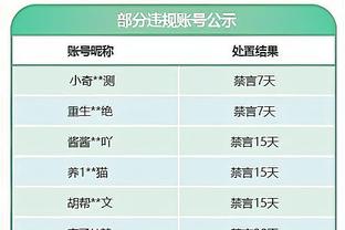 波杰：等库里退役了 我要接过他的枪 我从他那里学到了很多